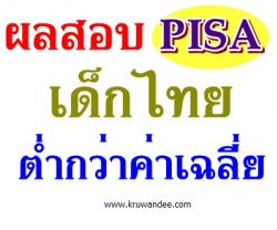 ผลสอบ PISA เด็กไทยต่ำกว่าค่าเฉลี่ย หวั่นม็อบยื้ดเยื้อฉุด ศธ.เร่งปรับหลักสูตร (ชมคลิป)