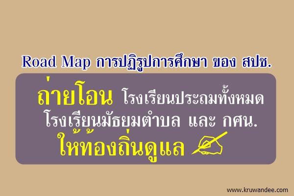 "เปลี่ยนประเทศไทยกับ สปช. : NRC Blueprint for Change" (เฉพาะด้านการศึกษา)