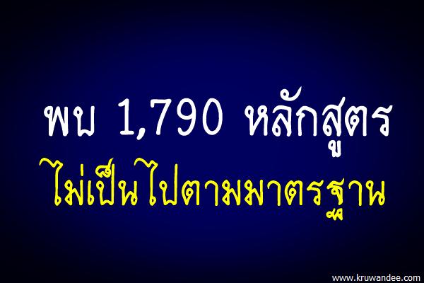 ตะลึงอุดมศึกษาไทยมี1.7พันหลักสูตรเถื่อน