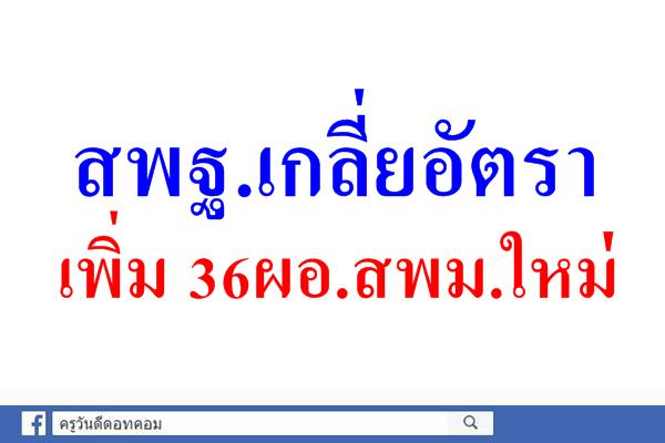 สพฐ.เกลี่ยอัตราเพิ่ม36ผอ.สพม.ใหม่