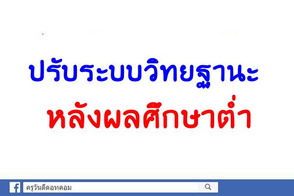 ปรับระบบวิทยฐานะหลังผลศึกษาต่ำ