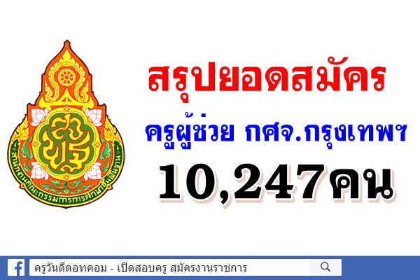 สรุปยอดสมัครครูผู้ช่วย กศจ.กรุงเทพฯ 7 วัน รวม10,247คน