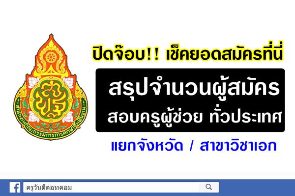 ปิดจ๊อบ!! เช็คยอดสมัครที่นี่ สรุปจำนวนผู้สมัครครูผู้ช่วย ทั่วประเทศ แยกสาขาวิชาเอก