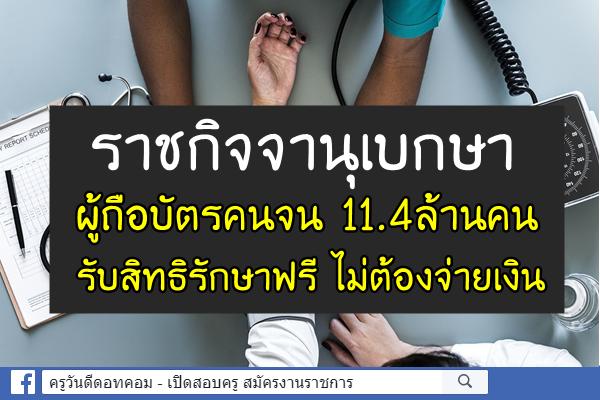 ราชกิจจานุเบกษา ผู้ถือบัตรคนจน 11.4ล้านคนรับสิทธิรักษาฟรี ไม่ต้องจ่ายเงิน