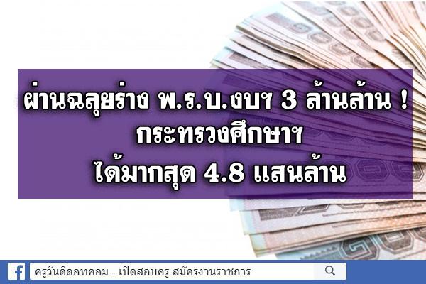 ผ่านฉลุยร่าง พ.ร.บ.งบฯ 3 ล้านล้าน ! กระทรวงศึกษาฯ ได้มากสุด 4.8 แสนล้าน