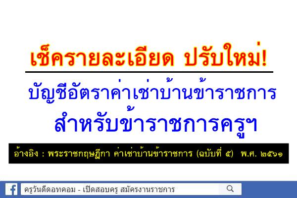 เช็ครายละเอียด ปรับใหม่! ปรับปรุงบัญชีอัตราค่าเช่าบ้านข้าราชการ สำหรับข้าราชการครูฯ