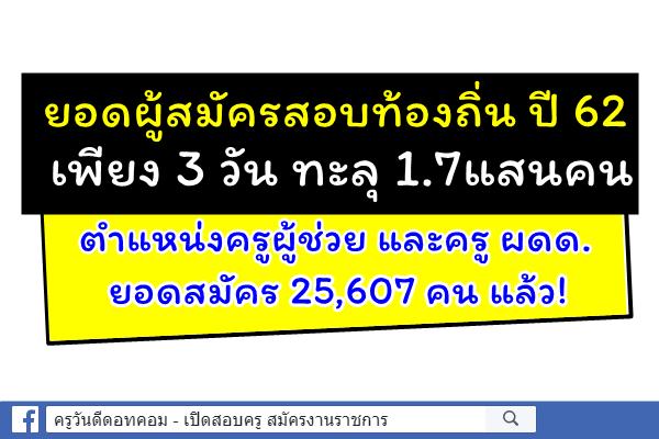 สรุปยอดผู้สมัครสอบท้องถิ่น ปี 62 เพียง 3 วันยอดกว่า 177,555 คน - ตำแหน่งครูผู้ช่วย/ครู ผดด.25,607 คน