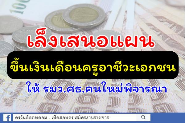 เล็งเสนอแผนขึ้นเงินเดือนครูอาชีวะเอกชนให้ รมว.ศธ.คนใหม่พิจารณา