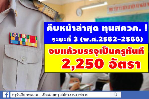 สสวท.ชงรัฐจัดทุนสควค.รุ่น3 จบแล้วบรรจุเป็นครูทันที 2,250 อัตรา