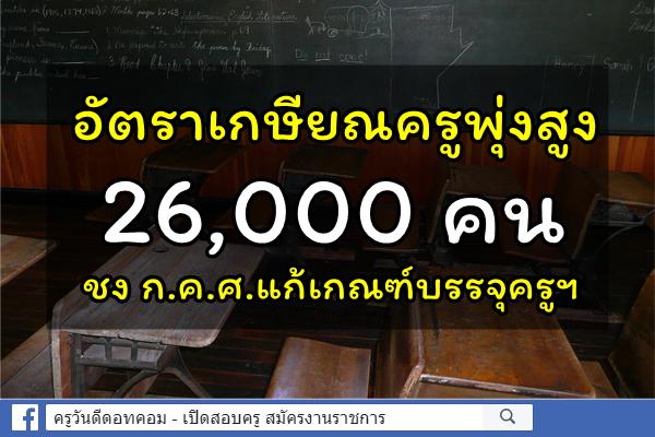 แจ้งเขตพื้นที่เตรียมความพร้อมโรงเรียนหลังมีอัตราเกษียณครูพุ่งสูง  