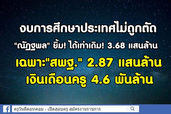 งบการศึกษาประเทศไม่ถูกตัด "ณัฏฐพล" ยิ้ม! ได้เท่าเดิม! 3.68 แสนล้าน เฉพาะ"สพฐ." 2.87 แสนล้าน