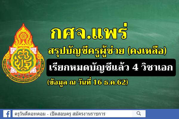 กศจ.แพร่ สรุปบัญชีครูผู้ช่วย (คงเหลือ) เรียกหมดบัญชีแล้ว 4 วิชาเอก (ข้อมูล ณ วันที่ 16 ธ.ค.62)