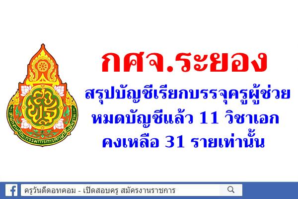 สรุปบัญชีเรียกบรรจุครูผู้ช่วย กศจ.ระยอง หมดบัญชีแล้ว 11 วิชาเอก - คงเหลือ 31 รายเท่านั้น