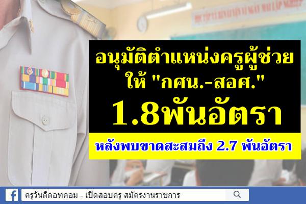 อนุมัติตัดโอนกำลัง1.8พันอัตรา ให้"กศน.-สอศ."รับครู