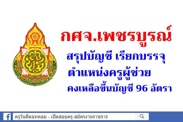 กศจ.เพชรบูรณ์ สรุปบัญชี เรียกบรรจุครูผู้ช่วย คงเหลือขึ้นบัญชี 96 อัตรา