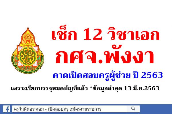 กศจ.พังงา สรุปบัญชีครูผู้ช่วย คงเหลือ ข้อมูล ณ วันที่ 13 มี.ค.2563