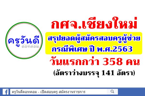 กศจ.เชียงใหม่ สรุปยอดผู้สมัครสอบครูผู้ช่วย กรณีพิเศษ วันแรก กว่า 358 คน (อัตราว่าง 141 อัตรา)