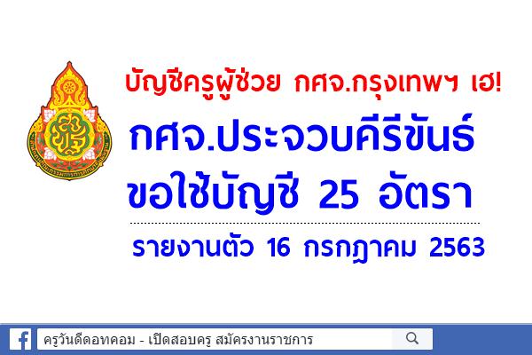 บัญชีครูผู้ช่วย กศจ.กรุงเทพฯ เฮ! กศจ.ประจวบคีรีขันธ์ ขอใช้บัญชี 25 อัตรา - รายงานตัว 16 กรกฎาคม 2563