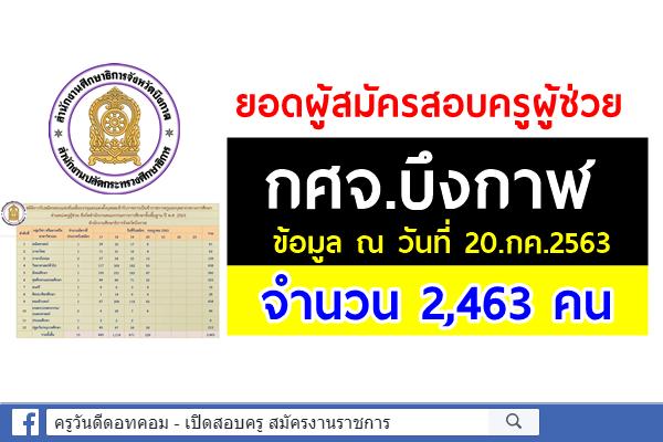 กศจ.บึงกาฬ สรุปยอดผู้สมัครสอบครูผู้ช่วย 4 วัน (ถึงวันที่ 20ก.ค.) 2,463 คน