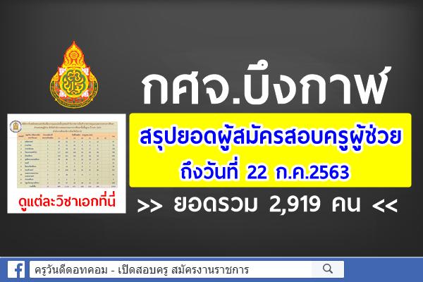 กศจ.บึงกาฬ สรุปยอดผู้สมัครสอบครูผู้ช่วย 6 วัน (ถึงวันที่ 22ก.ค.) 2,919 คน