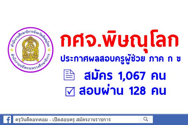 กศจ.พิษณุโลก ประกาศผลสอบครูผู้ช่วย ภาค ก ข สมัคร 1,067 คน สอบผ่าน 128 คน