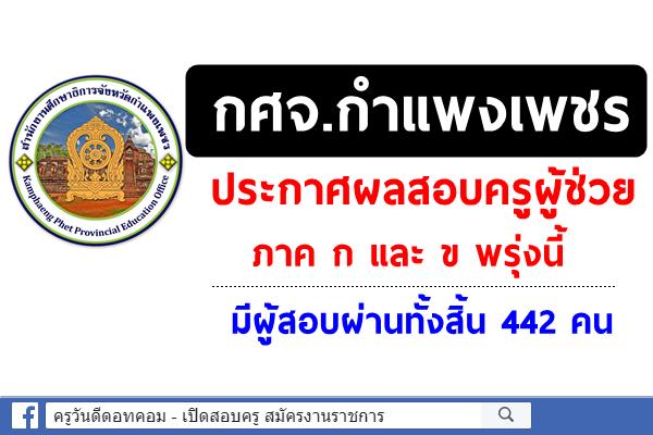 กศจ.กำแพงเพชร ประกาศผลสอบครูผู้ช่วย วันที่ 7 ก.ย.63 มีผู้สอบผ่านทั้งสิ้น 442 คน