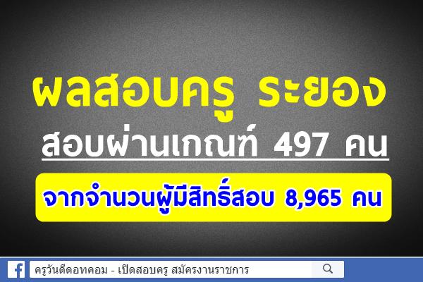 ผลสอบครู ระยอง สอบผ่านเกณฑ์ 497 คน จากจำนวนผู้มีสิทธิ์สอบ 8,965 คน