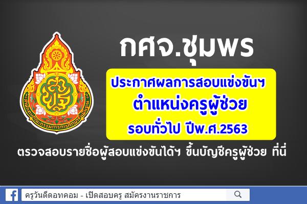 กศจ.ชุมพร ประกาศผลการสอบแข่งขันฯ ตำแหน่งครูผู้ช่วย ปีพ.ศ.2563 (เช็กการขึ้นบัญชีครูผู้ช่วยได้ที่นี่)