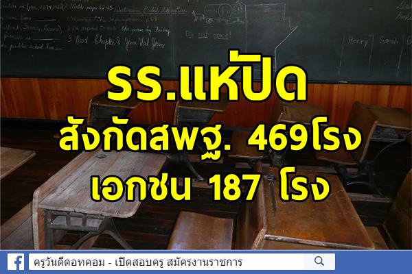 รร.แห่ปิด สังกัดสพฐ. 469โรง - เอกชน 187 โรง