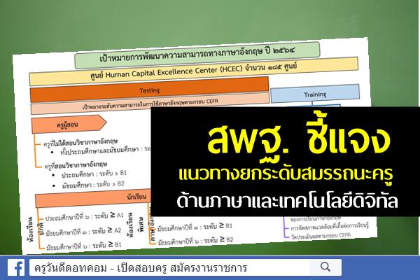 สพฐ. ชี้แจงแนวทางยกระดับสมรรถนะครูด้านภาษาและเทคโนโลยีดิจิทัล