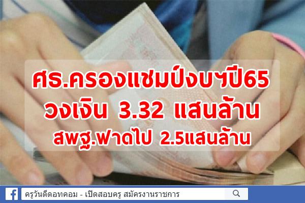 ศธ.ครองแชมป์งบฯปี65 วงเงิน 3.32 แสนล้าน สพฐ.ฟาดไป 2.5แสนล้าน หนักไปทางเงินเดือนครู