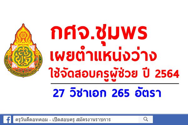 กศจ.ชุมพร เผยตำแหน่งว่าง 27 วิชาเอก 265 อัตรา ใช้จัดสอบครูผู้ช่วย ปี 2564