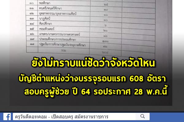 รอประกาศ 28 พ.ค. ยังไม่ทราบแน่ชัดว่าจังหวัดไหนบัญชีตำแหน่งว่างบรรจุรอบแรก 608 อัตรา สอบครูผู้ช่วย ปี 64