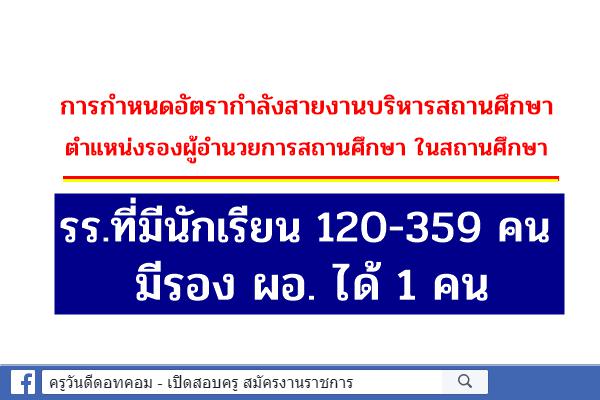 การกำหนดอัตรากำลังสายงานบริหารสถานศึกษา ตำแหน่งรองผู้อำนวยการสถานศึกษา ในสถานศึกษาที่มีนักเรียน 120-359 คน