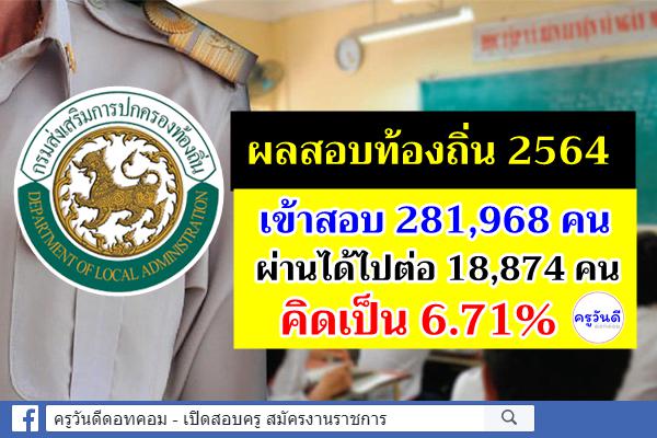 กสถ.เห็นชอบ ผลสอบแข่งขันฯ ท้องถิ่น 2564 สอบผ่านทั้ง 2 ภาค 18,874 คน คิดเป็น 6.71%