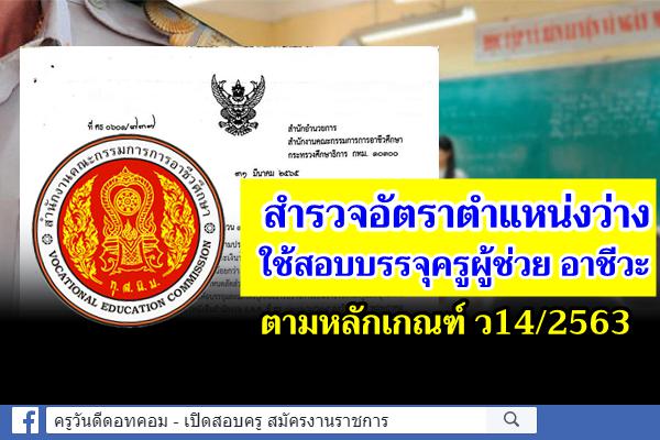 สอศ.แจ้งสำรวจอัตราข้อมูลครูผู้สอน เพื่อกำหนดตำแหน่งว่างใช้สอบบรรจุครูผู้ช่วย สังกัดอาชีวะ