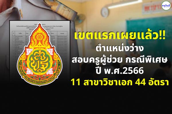 สพป.อุดรธานี เขต 3 เผยตำแหน่งว่าง สอบครูผู้ช่วย กรณีพิเศษ ปี 2566 จำนวน 44 อัตรา