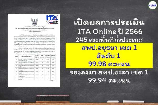 เปิดผลการประเมิน ITA Online 245 เขตพื้นที่ทั่วประเทศ สพป.อยุธยา เขต 1 รั้งอันดับหนึ่ง 99.98 คะแนน