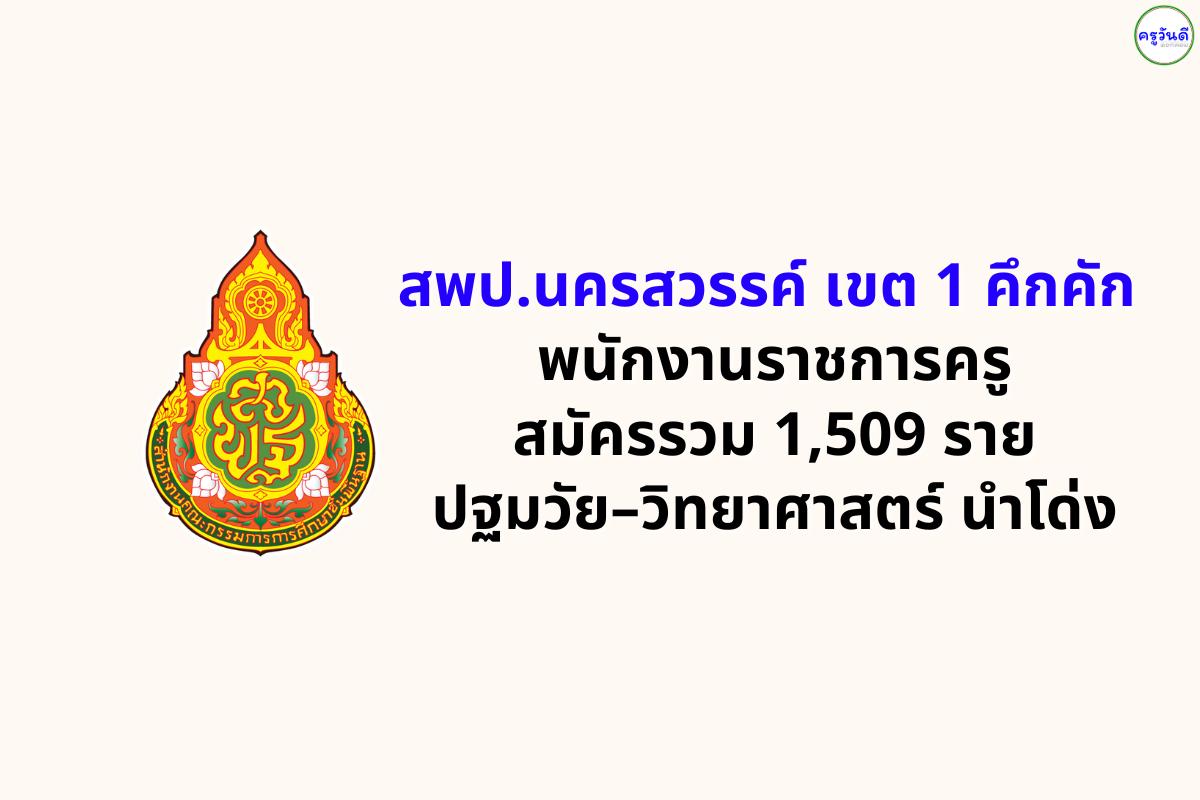 สพป.นครสวรรค์ เขต 1 คึกคัก เปิดสอบพนักงานราชการครู สมัครรวม 1,509 ราย ปฐมวัย–วิทยาศาสตร์นำโด่ง