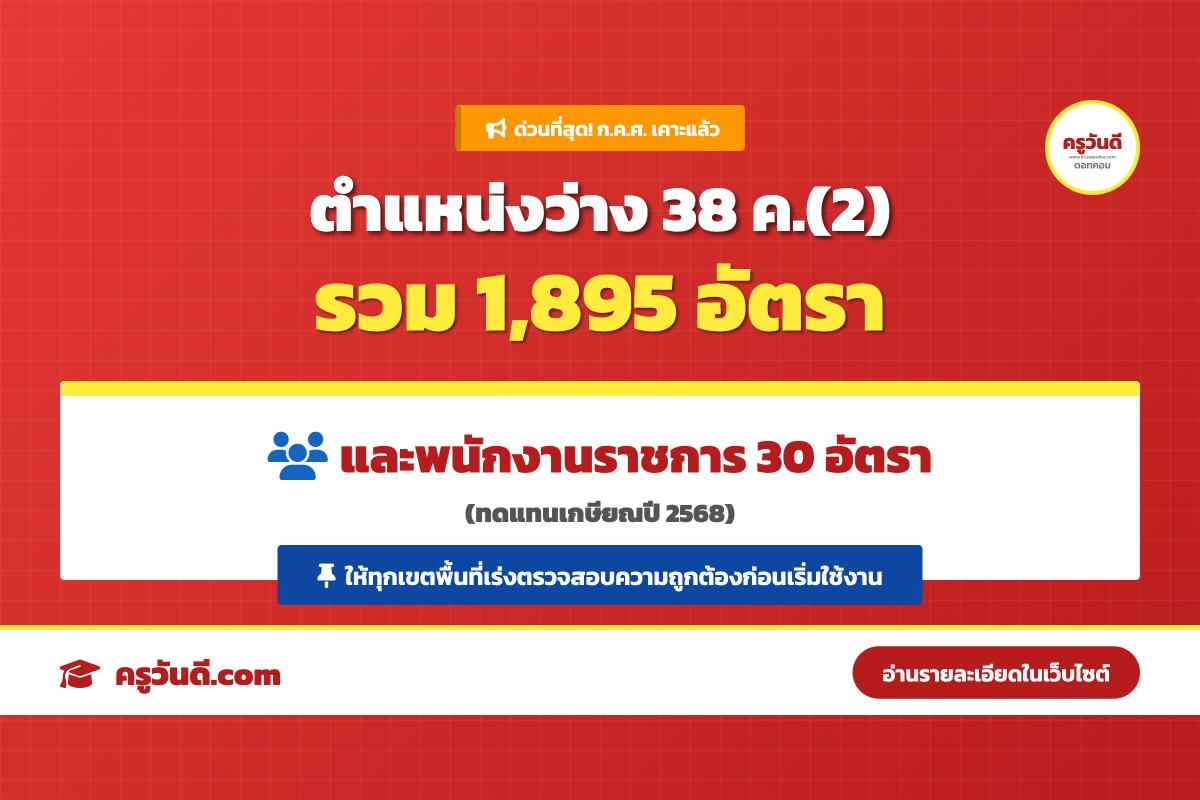 ด่วนที่สุด! ก.ค.ศ. เคาะ รับทราบกรอบอัตรากำลัง 38 ค.(2) ว่างรวม 1,895 ตำแหน่ง และพนักงานราชการอีก 30 อัตรา