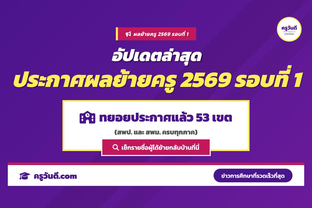 อัปเดตล่าสุด ประกาศผลการพิจารณาย้ายข้าราชการครู กรณีปกติ ประจำปี 2569 รอบที่ 1 รวม 53 เขตพื้นที่