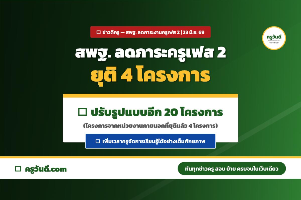 สพฐ. ลดภาระงานครูเฟส 2 ยุติ 4 โครงการ ปรับรูปแบบอีก 20 โครงการจากหน่วยงานภายนอก