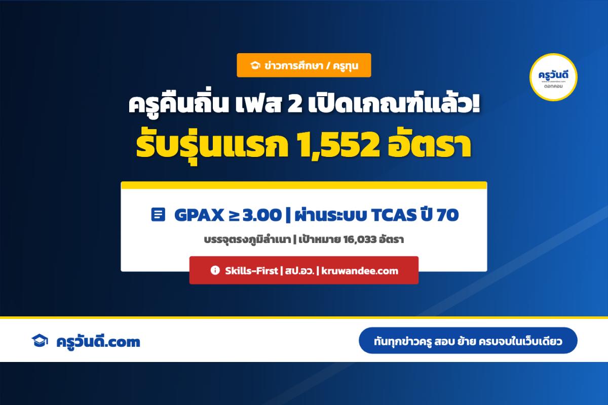 เปิดแล้ว! ครูคืนถิ่น เฟส 2 รับรุ่นแรก 1,552 ที่นั่ง ผ่าน TCAS70 บรรจุตรงภูมิลำเนา