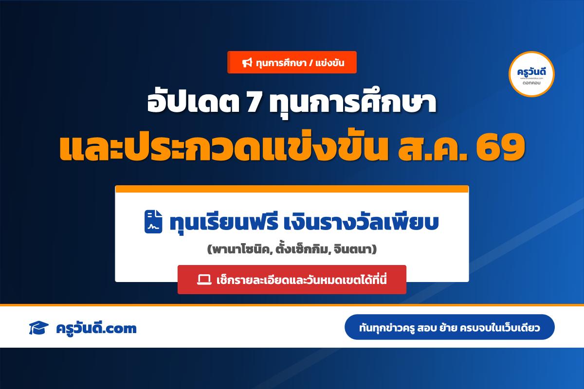 รวมมาให้แล้ว! ปฏิทินทุนการศึกษาและประกวดแข่งขัน เดือนสิงหาคม 2569 รีบสมัครด่วน