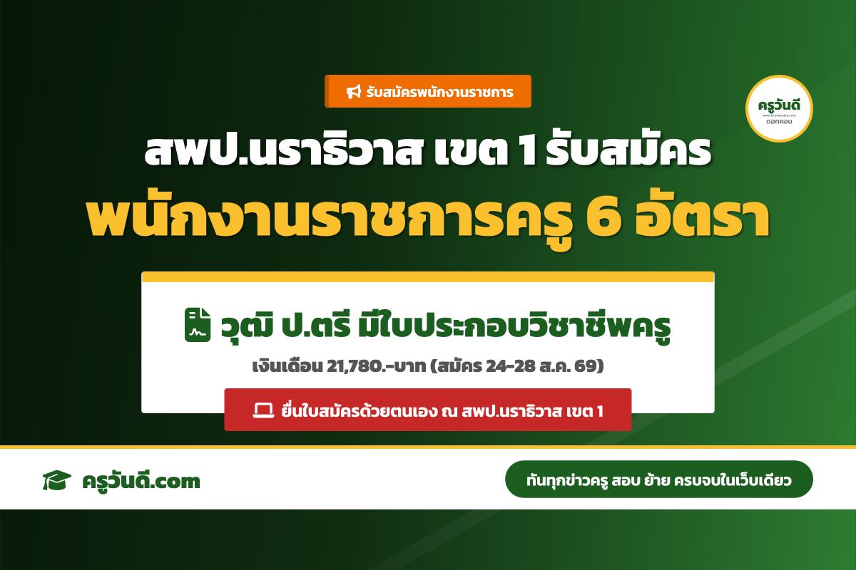 สพป.นราธิวาส เขต 1 รับสมัครพนักงานราชการทั่วไป ตำแหน่งครูผู้สอน 6 อัตรา สมัคร 24-28 ส.ค. 69