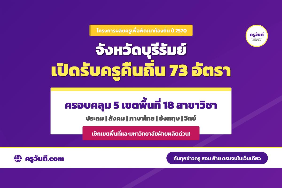 ครูคืนถิ่น 2570 บุรีรัมย์ 73 อัตรา เช็กเขต–สาขา–มหาวิทยาลัย