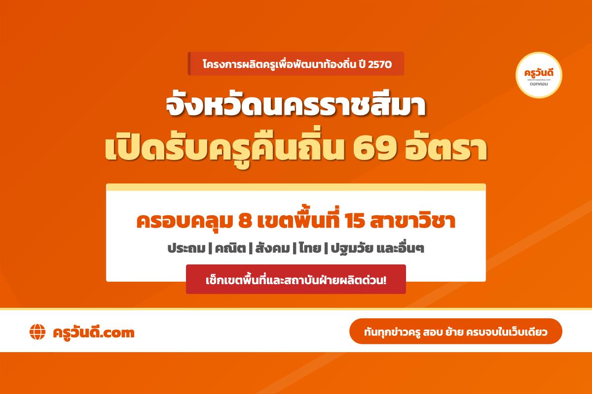 อัปเดตล่าสุด! โควตาครูคืนถิ่น 2570 จังหวัดนครราชสีมา 69 อัตรา สพป.-สพม. รับสาขาไหนเช็กเลย