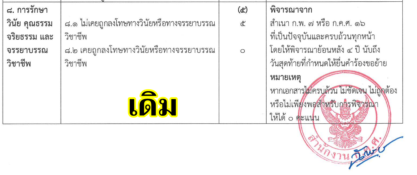 เกณฑ์เดิมการรักษาวินัย