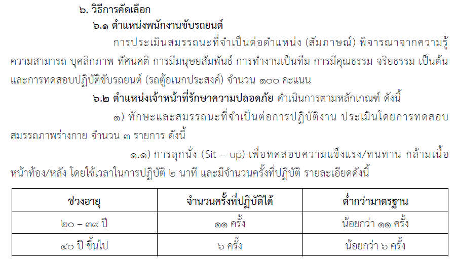 ประกาศรับสมัครงาน ศอ.บต. 2569 รูปที่ 1