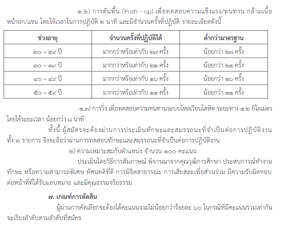 ประกาศรับสมัครงาน ศอ.บต. 2569 รูปที่ 2